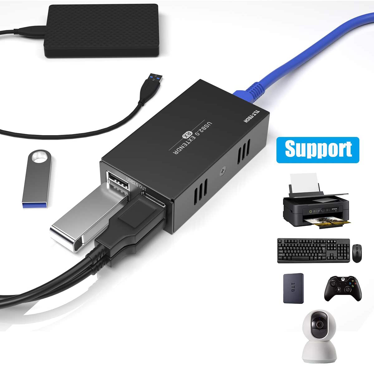 موسع USB 2.0 مع 4 منافذ USB HU - مراجعة Usb Hub 7 Port وسعره
