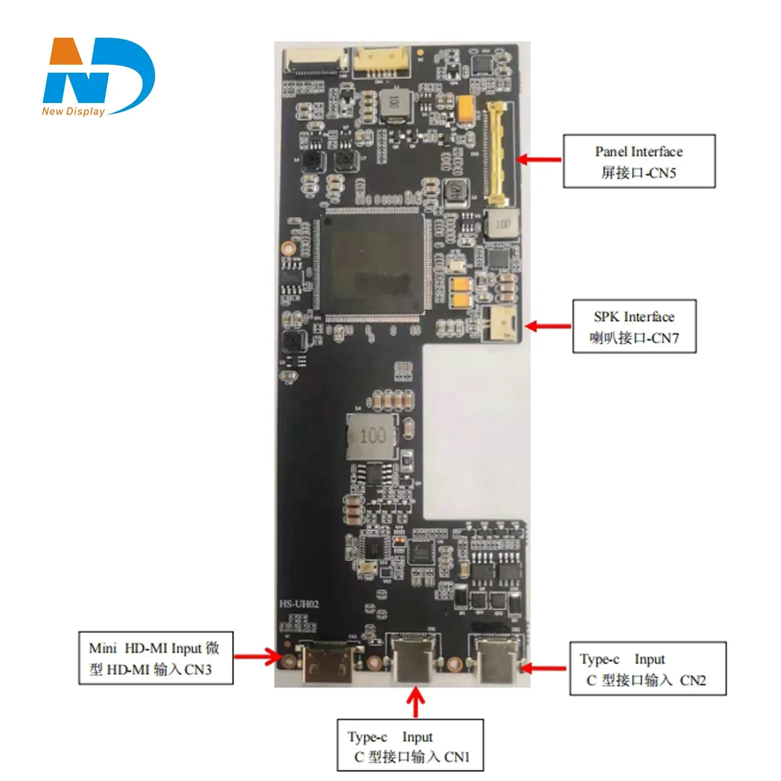 لوحة محول إشارة من النوع C إلى - مراجعة Tech Accessories Board وسعره