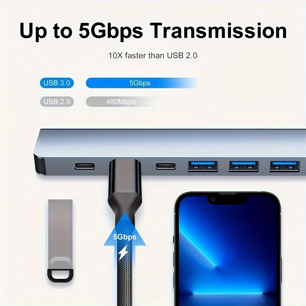 7 في 1 USB C موسع محول محور مع - مراجعة Usb Hub 7 Port وسعره