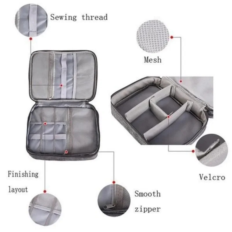 حقيبة تنظيم الإلكترونيات للسفر - مراجعة Tech Accessories For Travel وسعره