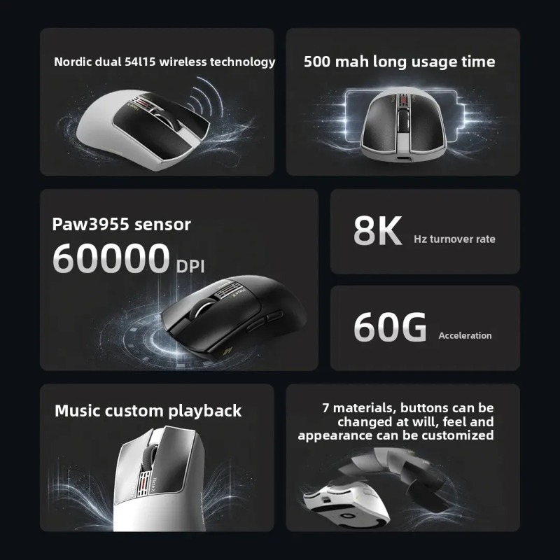 فأرة ألعاب إلكترونية لاسلكية I - مراجعة Tech Computer Accessories وسعره