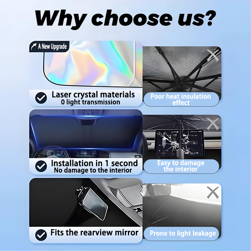 مظلة السيارة لرينو ميجان E-Tec - مراجعة I Tech Accessories وسعره